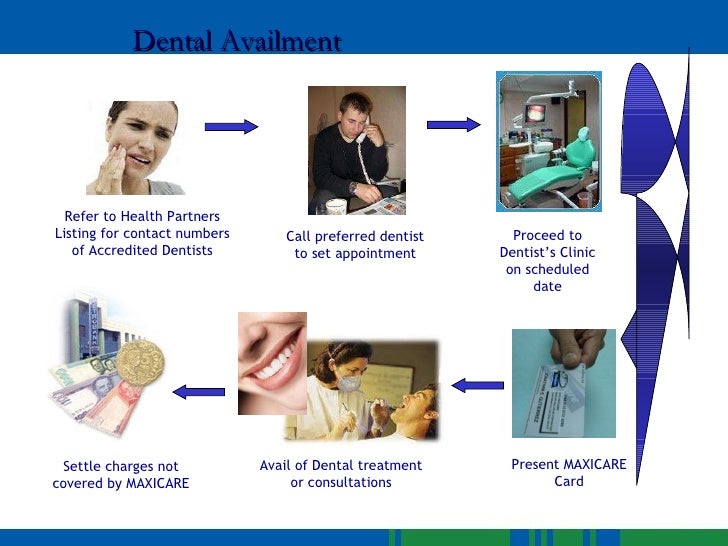 Maxicare individualandfamilyprogram