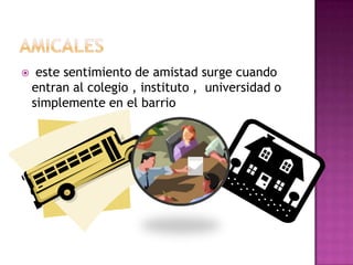     este sentimiento de amistad surge cuando
    entran al colegio , instituto , universidad o
    simplemente en el barrio
 