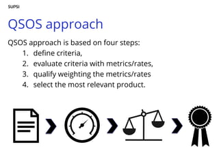 QSOS approach
QSOS approach is based on four steps:
1. define criteria,
2. evaluate criteria with metrics/rates,
3. qualify weighting the metrics/rates
4. select the most relevant product.
 