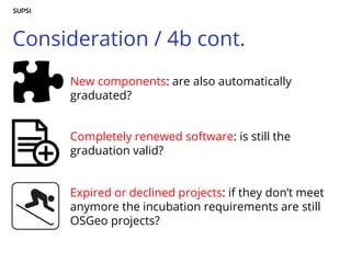 Consideration / 4b cont.
New components: are also automatically
graduated?
Completely renewed software: is still the
graduation valid?
Expired or declined projects: if they don’t meet
anymore the incubation requirements are still
OSGeo projects?
 