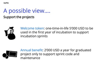 A possible view….
Welcome token: one-time-in-life 5’000 USD to be
used in the first year of incubation to support
incubation sprints
Annual benefit: 2’000 USD a year for graduated
project only to support sprint code and
maintenance
Support the projects
 