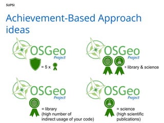 Achievement-Based Approach
ideas
= 5 x
= science
(high scientific
publications)
= library
(high number of
indirect usage of your code)
= library & science
 