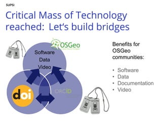 Critical Mass of Technology
reached: Let‘s build bridges
Software
Data
Video
DOI
Benefits for
OSGeo
communities:
• Software
• Data
• Documentation
• Video
 