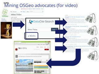 Mining OSGeo advocates (for video)
 