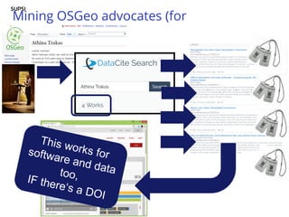 Mining OSGeo advocates (for
video)
 