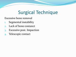 Surgical Technique
Excessive bone removal
1. Segmental instability
2. Lack of bone contanct
3. Excessive post. Impaction
4. Telescopic contact
 