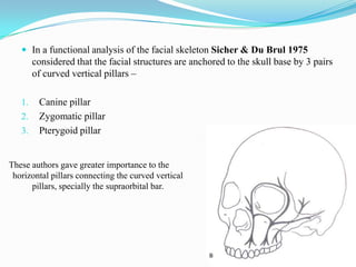 Total maxillary osteotomies
1. Le Fort I osteotomy
2. Le Fort II osteotomy
3. Le Fort III osteotomy
 