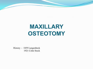 Posterior segmental
osteotomy
 