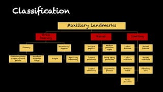Sharp Spiny Ridge ANATOMICAL LANDMARKS OF EDENTULOUS MAXILLA | PDF