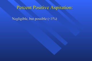 Percent Positive Aspiration:  Negligible, but possible (<1%) 