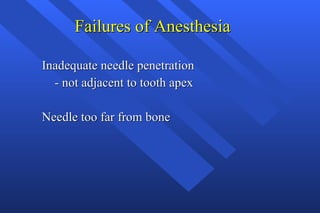 Failures of Anesthesia Inadequate needle penetration - not adjacent to tooth apex Needle too far from bone  