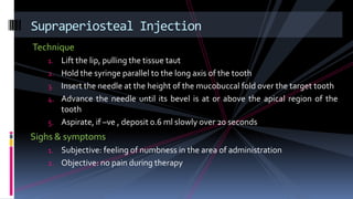 Technique
1. Lift the lip, pulling the tissue taut
2. Hold the syringe parallel to the long axis of the tooth
3. Insert the needle at the height of the mucobuccal fold over the target tooth
4. Advance the needle until its bevel is at or above the apical region of the
tooth
5. Aspirate, if –ve , deposit 0.6 ml slowly over 20 seconds
Sighs & symptoms
1. Subjective: feeling of numbness in the area of administration
2. Objective: no pain during therapy
Supraperiosteal Injection
 