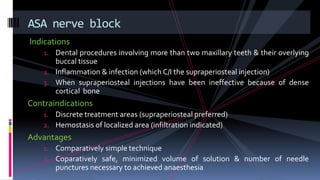 Indications
1. Dental procedures involving more than two maxillary teeth & their overlying
buccal tissue
2. Inflammation & infection (which C/I the supraperiosteal injection)
3. When supraperiosteal injections have been ineffective because of dense
cortical bone
Contraindications
1. Discrete treatment areas (supraperiosteal preferred)
2. Hemostasis of localized area (infiltration indicated)
Advantages
1. Comparatively simple technique
2. Coparatively safe, minimized volume of solution & number of needle
punctures necessary to achieved anaesthesia
ASA nerve block
 