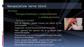 Technique
Two types of technique– 1. single penetration
2. multiple penetration
Technique-1 (single)
1. Area of insertion– palatal mucosa just lateral to the
incisive papilla
2. Target area– incisive foramen beneath the papilla
3. Path– approach the injection site at 45 degree angle
toward the papilla
4. Chair position– 9 or 10 o’clock position facing in the same
direction as the patient
5. Slowly advance the needle towards the foramen until
bone is gently contacted (depth approx. 5 mm)
6. Slowly deposit 0.45 ml in 15-30 second minimum
Nasopalatine nerve block
 