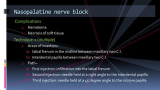 Complications
1. Hematoma
2. Necrosis of soft tissue
Technique-2 (multiple)
1. Areas of insertion–
a) labial frenum in the midline between maxillary two C.I.
b) Interdental papilla between maxillary two C.I.
2. Path–
a) First injection: infiltration into the labial frenum
b) Second injection: needle held at a right angle to the interdental papilla
c) Third injection: needle held at a 45 degree angle to the incisive papilla
Nasopalatine nerve block
 