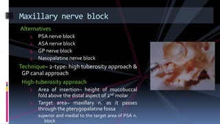 Alternatives
1. PSA nerve block
2. ASA nerve block
3. GP nerve block
4. Nasopalatine nerve block
Technique– 2-type: high tuberosity approach &
GP canal approach
High-tuberosity approach
1. Area of insertion– height of mucobuccal
fold above the distal aspect of 2nd molar
2. Target area– maxillary n. as it passes
through the pterygopalatine fossa
superior and medial to the target area of PSA n.
block
Maxillary nerve block
 