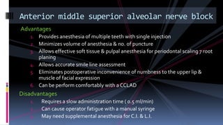 Advantages
1. Provides anesthesia of multiple teeth with single injection
2. Minimizes volume of anesthesia & no. of puncture
3. Allows effective soft tissue & pulpal anesthesia for periodontal scaling 7 root
planing
4. Allows accurate smile line assessment
5. Eliminates postoperative inconvenience of numbness to the upper lip &
muscle of facial expression
6. Can be perform comfortably with a CCLAD
Disadvantages
1. Requires a slow administration time ( 0.5 ml/min)
2. Can cause operator fatigue with a manual syringe
3. May need supplemental anesthesia for C.I. & L.I.
Anterior middle superior alveolar nerve block
 