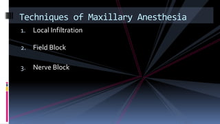 1. Local Infiltration
2. Field Block
3. Nerve Block
Techniques of Maxillary Anesthesia
 