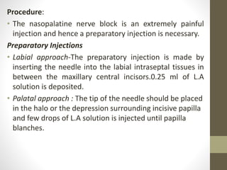 Np Injection Maxillary anesthesia | PPTX