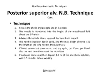 Maxillary Anesthetic Techniques


Posterior superior alv. N.B. Technique
                   alv.
                         ...