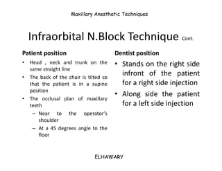 Maxillary Anesthetic Techniques



    Infraorbital N.Block Technique Cont.
Patient position                         Denti...