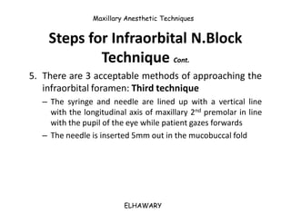 Maxillary Anesthetic Techniques


    Steps for Infraorbital N.Block
            Technique Cont.
5. There are 3 acceptable...