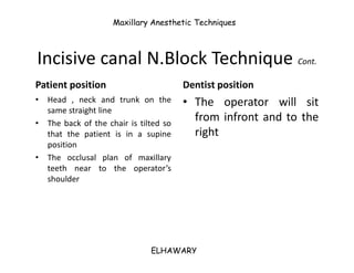 Maxillary Anesthetic Techniques



Incisive canal N.Block Technique Cont.
Patient position                         Dentist...