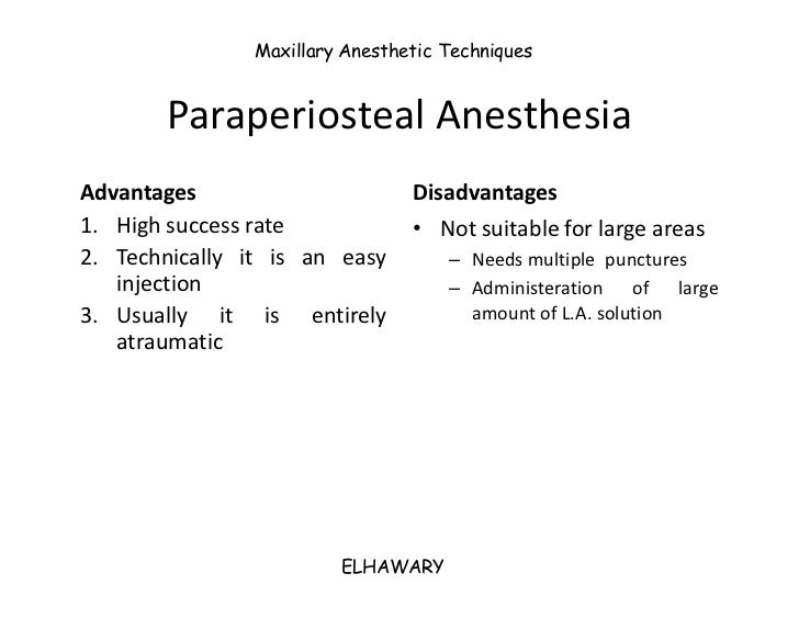 Anesthetic techniques Maxillary anesthetic techniques