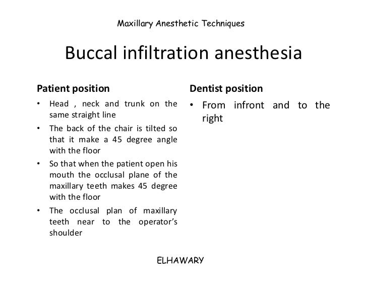 Anesthetic techniques Maxillary anesthetic techniques