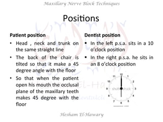 Hesham El-Hawary
Maxillary Nerve Block Techniques
PosiNons	
  	
  
Pa/ent	
  posi/on	
  
•  Head	
   ,	
   neck	
   and	
   trunk	
   on	
  
the	
  same	
  straight	
  line	
  
•  The	
   back	
   of	
   the	
   chair	
   is	
  
Nlted	
   so	
   that	
   it	
   make	
   a	
   45	
  
degree	
  angle	
  with	
  the	
  ﬂoor	
  
•  So	
   that	
   when	
   the	
   paNent	
  
open	
  his	
  mouth	
  the	
  occlusal	
  
plane	
  of	
  the	
  maxillary	
  teeth	
  
makes	
   45	
   degree	
   with	
   the	
  
ﬂoor	
  
Den/st	
  posi/on	
  
§  In	
  the	
  leV	
  p.s.a.	
  sits	
  in	
  a	
  10	
  
o’clock	
  posiNon	
  	
  
§  In	
  the	
  right	
  p.s.a.	
  he	
  sits	
  in	
  
an	
  8	
  o’clock	
  posiNon	
  
 