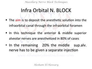 Hesham El-Hawary
Maxillary Nerve Block Techniques
Infra	
  Orbital	
  N.	
  BLOCK	
  
§  The	
  aim	
  is	
  to	
  deposit	
  the	
  anestheNc	
  soluNon	
  into	
  the	
  
infraorbital	
  canal	
  through	
  the	
  infraorbital	
  foramen	
  
§  In	
   this	
   technique	
   the	
   anterior	
   &	
   middle	
   superior	
  
alveolar	
  nerves	
  are	
  anestheNzed	
  in	
  80%	
  of	
  cases	
  
•  In	
   the	
   remaining	
   	
   20%	
   the	
   middle	
   	
   sup.alv.	
  
nerve	
  has	
  to	
  be	
  given	
  a	
  separate	
  injecNon	
  
	
  
 