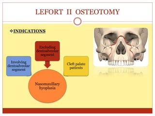 LEFORT II OSTEOTOMY
Nasomaxillary
hyoplasia
Involving
dentoalveolar
segment
Excluding
dentoalveolar
segment
Cleft palate
patients
INDICATIONS
 