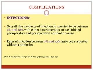 COMPLICATIONS
 INFECTIONS:-
 Overall, the incidence of infection is reported to be between
0% and 18% with either a perioperative or a combined
perioperative and postoperative antibiotic course.
 Rates of infection between 0% and 53% have been reported
without antibiotics.
Oral Maxillofacial Surg Clin N Am 15 (2003) 229–242 231
 
