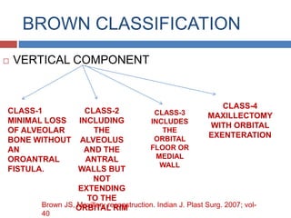 Brown Defect Classification Maxillary reconstruction ih | PPTX