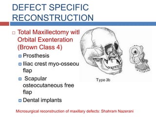 Maxillary reconstruction ih | PPTX
