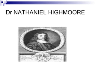 Dr NATHANIEL HIGHMOORE
 