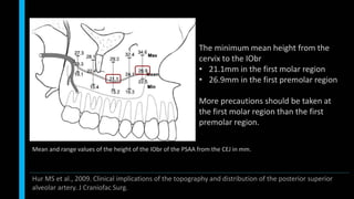Mean and range values of the height of the IObr of the PSAA from the CEJ in mm.
The minimum mean height from the
cervix to the IObr
• 21.1mm in the first molar region
• 26.9mm in the first premolar region
More precautions should be taken at
the first molar region than the first
premolar region.
Hur MS et al., 2009. Clinical implications of the topography and distribution of the posterior superior
alveolar artery. J Craniofac Surg.
 
