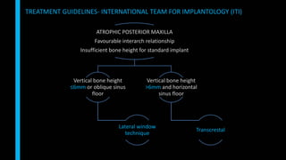 ATROPHIC POSTERIOR MAXILLA
Favourable interarch relationship
Insufficient bone height for standard implant
Vertical bone height
≤6mm or oblique sinus
floor
Lateral window
technique
Vertical bone height
>6mm and horizontal
sinus floor
Transcrestal
TREATMENT GUIDELINES- INTERNATIONAL TEAM FOR IMPLANTOLOGY (ITI)
 