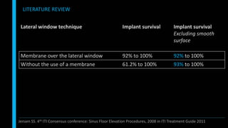 LITERATURE REVIEW
Jensen SS. 4th ITI Consensus conference: Sinus Floor Elevation Procedures, 2008 in ITI Treatment Guide 2011
Lateral window technique Implant survival Implant survival
Excluding smooth
surface
Membrane over the lateral window 92% to 100% 92% to 100%
Without the use of a membrane 61.2% to 100% 93% to 100%
 