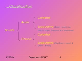 Maxillary sinusitis | PPT
