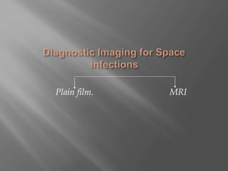 Plain film. MRI
 