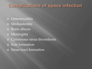  Osteomyelitis
 Mediastenitis
 Brain abcess
 Meningitis
 Cavernous sinus thrombosis
 Scar formation
 Sinus tract formation
 