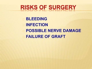 RISKS OF SURGERY
BLEEDING
INFECTION
POSSIBLE NERVE DAMAGE
FAILURE OF GRAFT
 