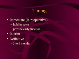 Timing
• Immediate (Intraoperative)
  – hold in packs
  – provide early function
• Interim
• Definitive
  – 3 to 6 months
 