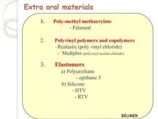 Extra oral materials 
1. Poly-methyl methacrylate 
- Palamed 
2. Polyvinyl polymers and copolymers 
- Realastic (poly vinyl chloride) 
- Mediplas (polyvinyl acetate chloride) 
3. Elastomers 
a) Polyurethane 
- epithane 3 
b) Silicone 
- HTV 
- RTV 
BEUMER 
 