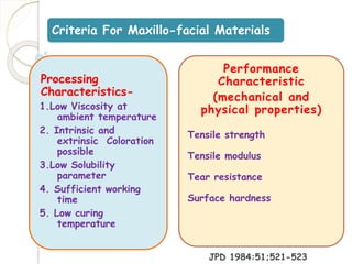 Criteria For Maxillo-facial Materials 
Processing 
Characteristics- 
1.Low Viscosity at 
ambient temperature 
2. Intrinsic and 
extrinsic Coloration 
possible 
3.Low Solubility 
parameter 
4. Sufficient working 
time 
5. Low curing 
temperature 
Performance 
Characteristic 
(mechanical and 
physical properties) 
Tensile strength 
Tensile modulus 
Tear resistance 
Surface hardness 
JPD 1984:51;521-523 
 