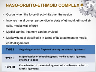 NASO-ORBITO-ETHMOID COMPLEX #
• Occurs when the force directly hits over the nasion
• Involves nasal bones, perpendicular plate of ethmoid, ethmoid air
cells, medial wall of orbit
• Medial canthal ligament can be avulsed
• Markowitz et al classified it in terms of its attachment to medial
canthal ligaments
TYPE I Single large central fragment bearing the canthal ligaments
TYPE II
Fragmentation of central fragment, medial canthal ligament
attached to bone
TYPE III
Comminution of the central frgment with no bone attached to
canthal ligaments
 