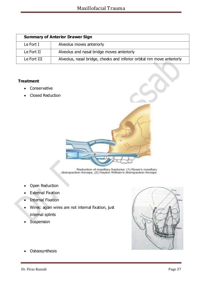Maxillofacial Trauma 2