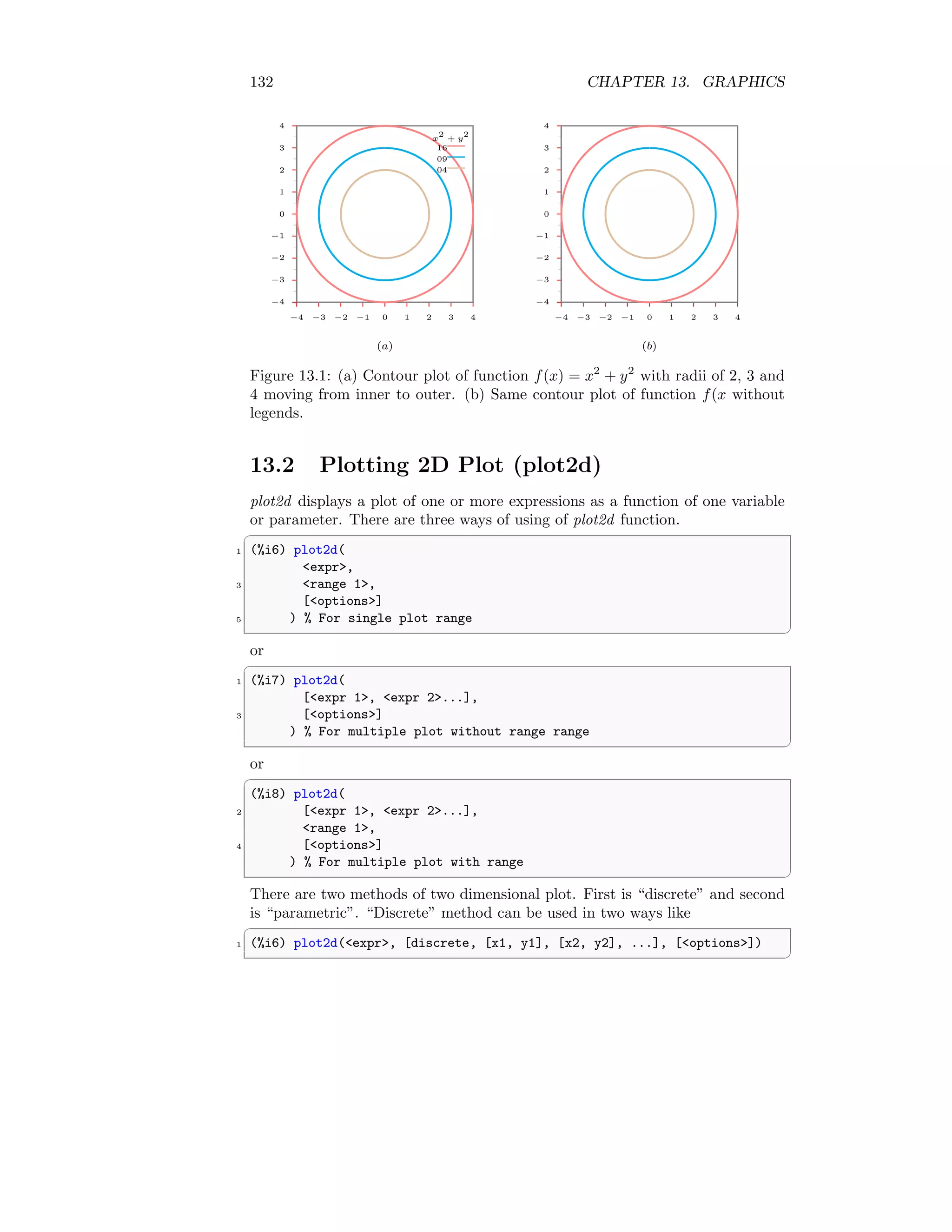 132 CHAPTER 13. GRAPHICS
−4
−3
−2
−1
0
1
2
3
4
−4 −3 −2 −1 0 1 2 3 4
(a)
x
2
+ y
2
16
09
04
−4
−3
−2
−1
0
1
2
3
4
−4 −3 −2 −1 0 1 2 3 4
(b)
Figure 13.1: (a) Contour plot of function f(x) = x2
+ y2
with radii of 2, 3 and
4 moving from inner to outer. (b) Same contour plot of function f(x without
legends.
13.2 Plotting 2D Plot (plot2d)
plot2d displays a plot of one or more expressions as a function of one variable
or parameter. There are three ways of using of plot2d function.
✞
1 (%i6) plot2d(
expr,
3 range 1,
[options]
5 ) % For single plot range
✆
or
✞
1 (%i7) plot2d(
[expr 1, expr 2...],
3 [options]
) % For multiple plot without range range
✆
or
✞
(%i8) plot2d(
2 [expr 1, expr 2...],
range 1,
4 [options]
) % For multiple plot with range
✆
There are two methods of two dimensional plot. First is “discrete” and second
is “parametric”. “Discrete” method can be used in two ways like
✞
1 (%i6) plot2d(expr, [discrete, [x1, y1], [x2, y2], ...], [options])
✆
 