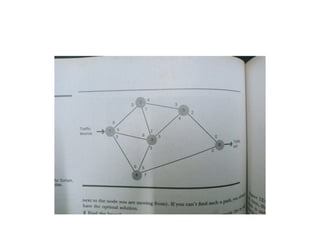 Maximal Flow Technique.pptx56107916761060